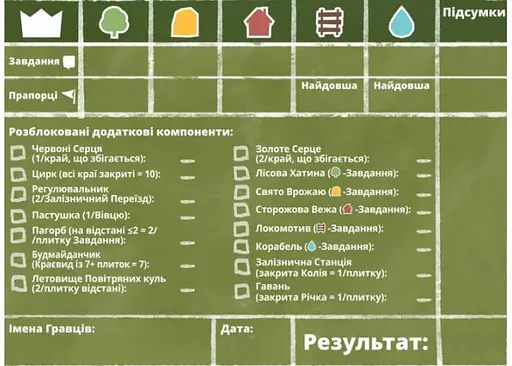 Настольная игра Ігрова Майстерня Dorfromantik. Фермерские Приключения (Dorfromantik) (укр.) (IM1005UA) - фото 4