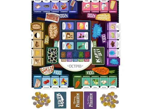 Настольная игра Нова Ера Битва ресторанов (Rival Restaurants) (укр.) (ВР_БР) - фото 5