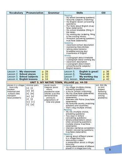 Англійська мова (5-й рік навчання) Підручник для 5 класу з аудіосупроводом - фото 10