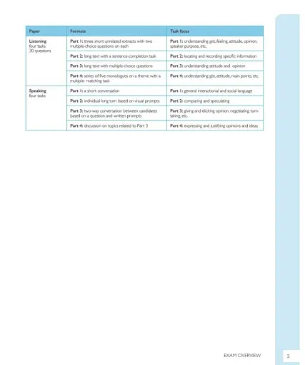 Cambridge English Qualifications: C1 Advanced Practice Tests Plus Volume 1 with key - фото 4