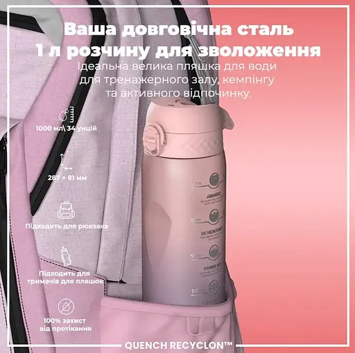 Пляшка для води ION8 1000 мл BPA Free Times To Drink (ЕКО пляшка) Periwinkle &amp;Rose (I8RF1000PPRMOT) - фото 5
