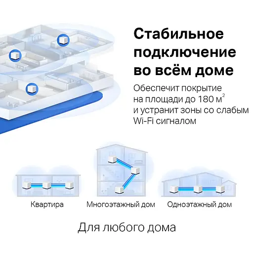WiFi Mesh система Mercusys Halo H50G(3-pack) - фото 5