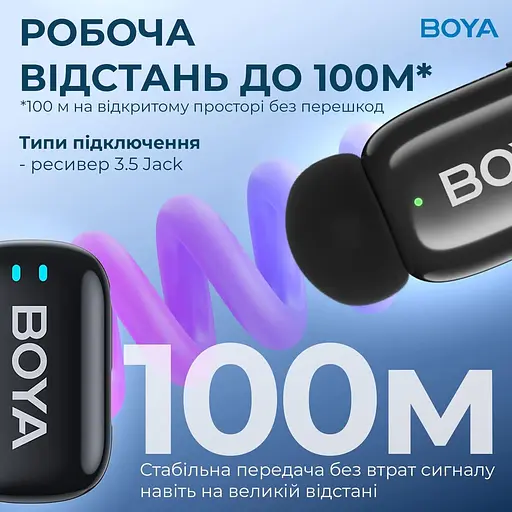 Мікрофон Boya mini-18 TRS for camera Black (mini-18) - фото 10