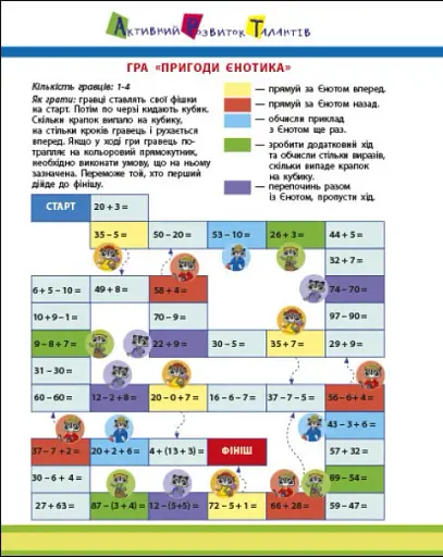 АРТ вирізалка: Додавання і віднімання. 2 клас - фото 2