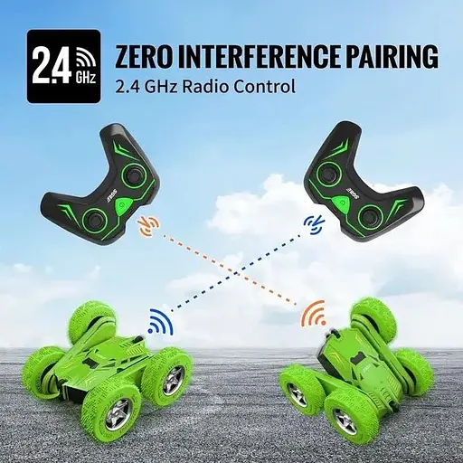 Автомобиль SGILE RC Stunt Car Toys с дистанционным управлением двусторонним вращением - фото 2