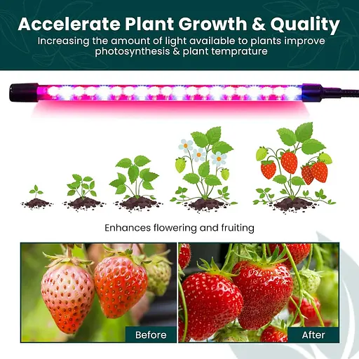 4-х важільний світлодіодний світильник Green Haven для кімнатних рослин 10 рівнів затемнення - фото 4