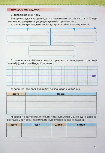 Історія України. Всесвітня Історія 6 клас. Робочий зошит - фото 5