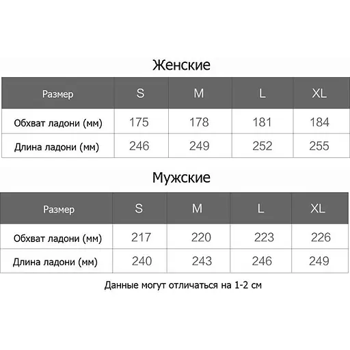 Рукавички шкіряні жіночі Xiaomi QIMIAN Black size XL STW701C [34417] - фото 2