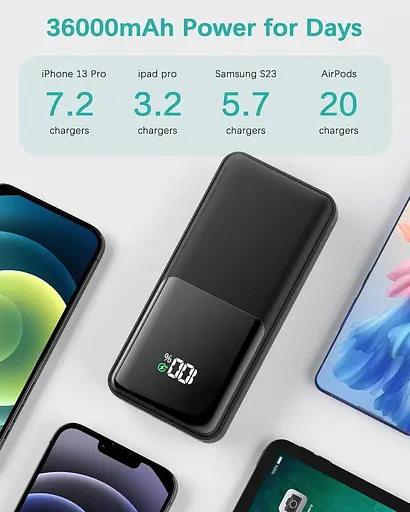 Зовнішній акумулятор надвисокої ємності 36000 мАг - фото 3