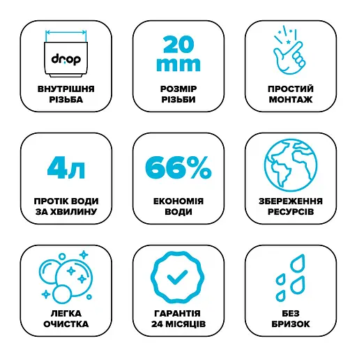 Водосберегающий аэратор Drop SP20E-F для смесителя - Экономия 66%, 4 л/мин, внутренняя F 20 мм - фото 7