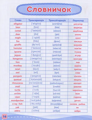 Magic box. Букви і цифри. English - фото 5