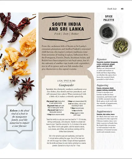 The Science of Spice - фото 8