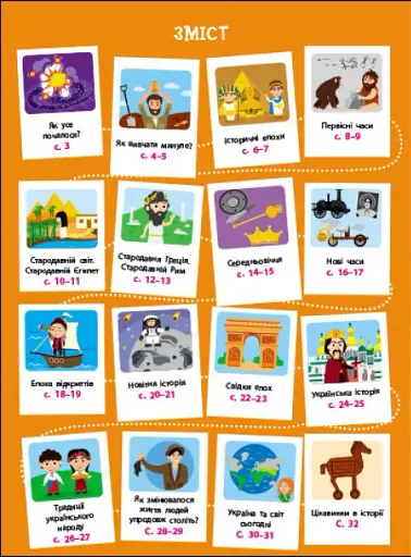 Дітям про науку. Історія - фото 2