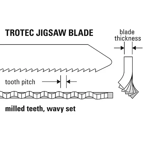 Набор пильных полотен для электролобзика Trotec Metal Set 10 шт. (DAS302821) - фото 3