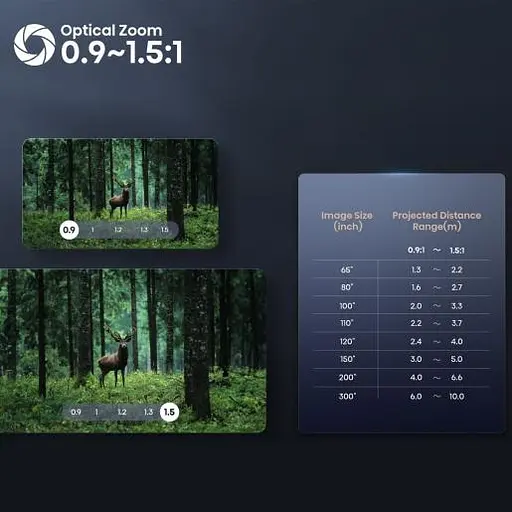 Проєктор Hisense C2-ULTRA - фото 10