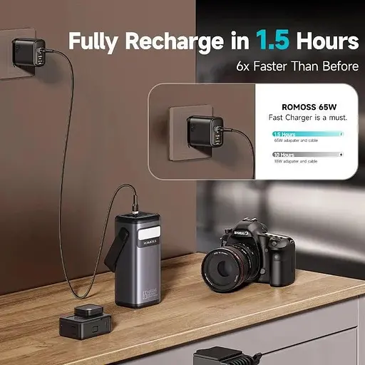 Повербанк ROMOSS PMT40 потужний для ноутбука макбука дрона 40000 mAh 65W - фото 7