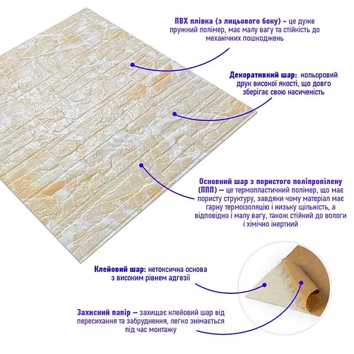 Самоклеющийся декоративный 3D панель Камень бежевый рваный кирпич700х770х5мм (157) SW-00000486 - фото 2