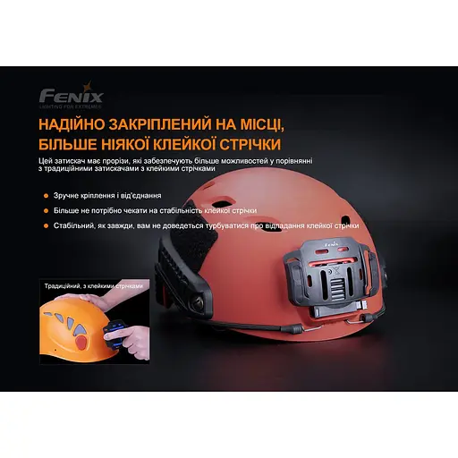 Кріплення на шолом для налобних ліхтарів Fenix ALG-04 - фото 5