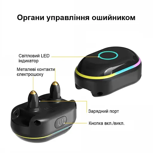 Електронний нашийник для середніх собак дресирувальний з трьома видами впливу DOBE DB900S, чорний (101118) - фото 4