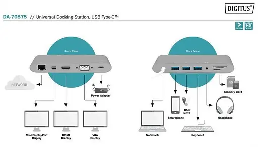 Digitus Док-станция USB-C, 11 Port - фото 5