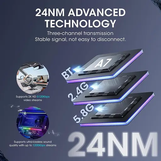 Бездротовий адаптер CarPlay для CarPlay та Android Auto, адаптер FEisca Wireless CarPlay Stick 2 в 1, Plug & Play - фото 3