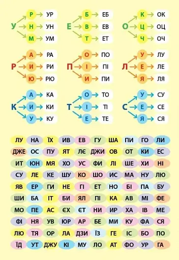 Читання з наліпками. Гайда на майстер-клас! - фото 4