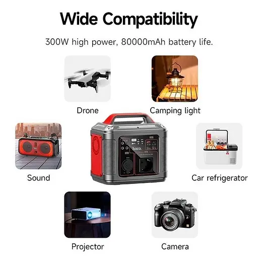 Портативная зарядная станция Hoco DB28 80000mAh (300W) Cеро-красная - фото 8