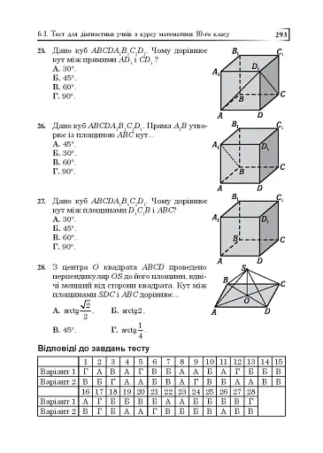 Математика в 10-му класі. Книга для вчителя - фото 9