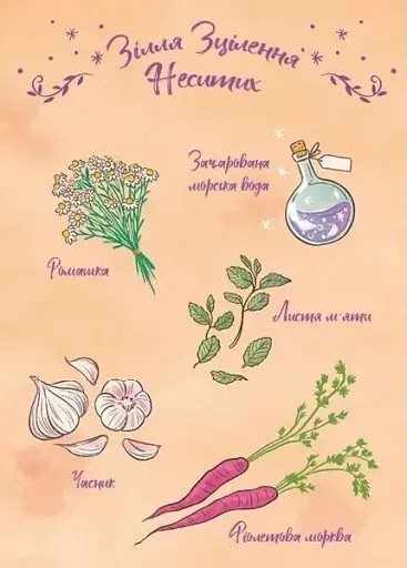 Заклинання дощу. Відьмочка Дінь-Дінь. Книга 2 - Теба Алісія - фото 11