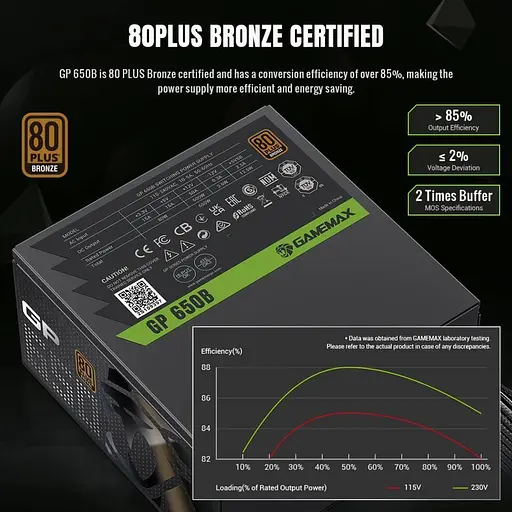 Блок живлення GameMax GP 650B 650W 80+ Bronze (GP 650B) - фото 6