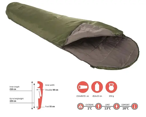 Спальний мішок Grand Canyon Whistler 190 13°C Capulet Olive Left (340018) (DAS302053) - фото 2