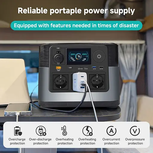 Зарядна станція LVYUAN M9 1200W 1008Wh LiFePO4 - фото 6