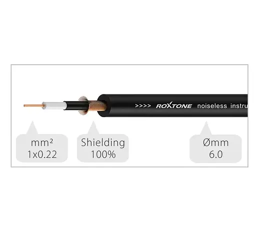 Інструментальний/гітарний/міжблоковий кабель Jack 6,3 — Jack 6,3 Roxtone SGJ-J100-L6 6м - фото 2