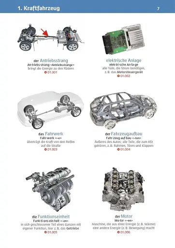 Visuelles Fachworterbuch Kfz-Mechatronik Buch mit MP3-Download - фото 4