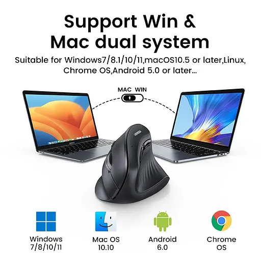 Мишка бездротова вертикальна Ugreen MU008 2 стандарти Bluetooth + радіоканал (25444) - фото 8