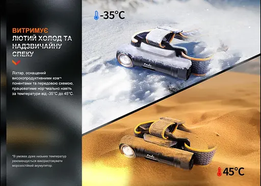 Налобний мультиліхтар Fenix HM61R V2.0 (Чорний) - фото 10