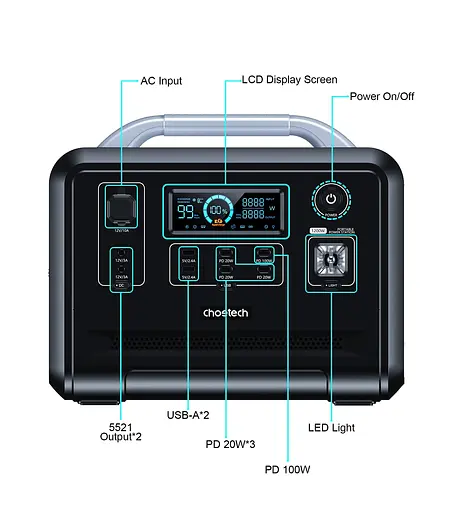 Зарядная станция Choetech 1200W (BS005-EU-BK) - фото 5