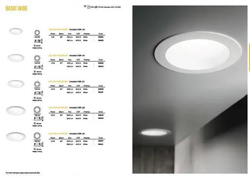 Точковий світильник Ideal Lux BASIC WIDE 9W 3000K (193519) - фото 5