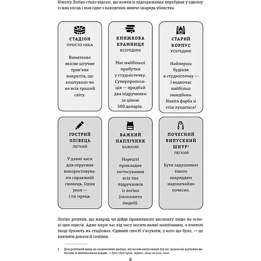 Murdle. Часть 1. 100 загадочных убийств, от элементарных до сверхсложных, которые можно раскрыть, опираясь на эрудицию, логику и силу дедукции – Г. Т. Карбер - фото 5