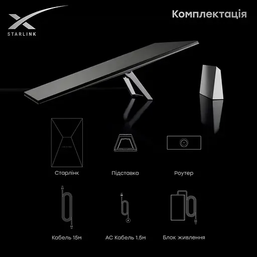 Супутникова система Starlink Gen3 REV4 з тарифом без прив'язки до місця, без акаунта (73-00567) - фото 6