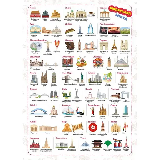 Настільна гра серії Гра Хто кого? "Змагання: країни і міста" 158504 - фото 3