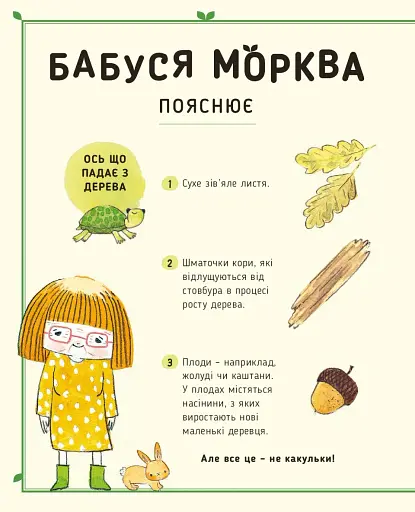 Сад Базиліка. Як дерева какають? - фото 14