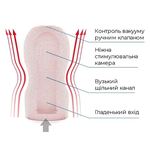 Мастурбатор Tenga Deep Throat Cup (горловий ефект), класичний - фото 5