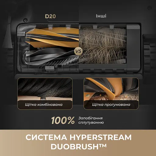 Робот-пилосос Dreame Bot D20 Black - фото 3