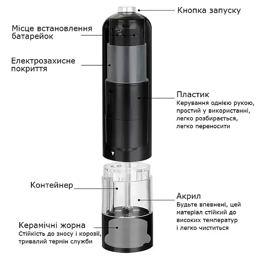 Електричний подрібнювач спецій млин сільничка перечниця перцемолка на батарейках для спецій перцю солі Чорний 84942 - фото 8