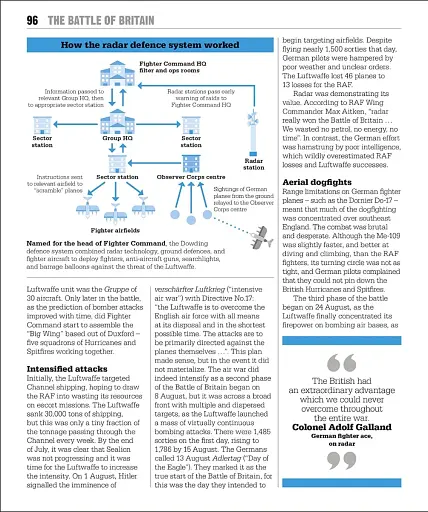The World War II Book. Big Ideas Simply Explained - фото 8
