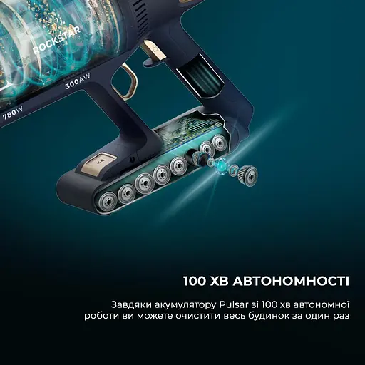 Бездротовий пилосос Cecotec Conga Rockstar 10500 Solar AquaPet Flex - фото 5