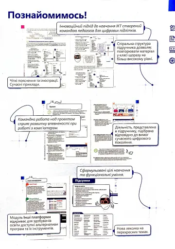 Інформатика 5 клас. Підручник - фото 5