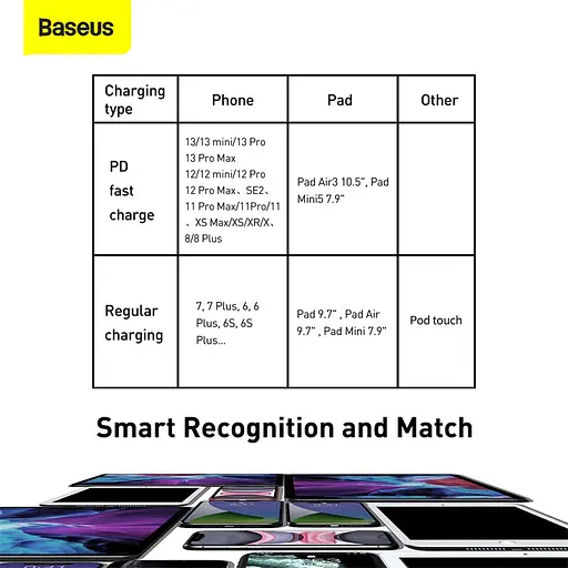 Кабель Baseus Tungsten Gold Fast Charging Data Cable Type-C to iP PD 20W 2m Black - фото 15