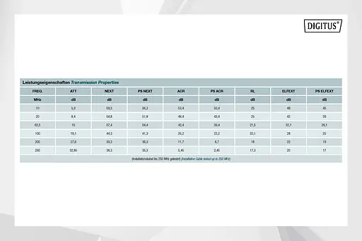 Digitus Кабель CAT 6 U-UTP, 100m, AWG 23/1, LSZH-1, фіолетовий - фото 5
